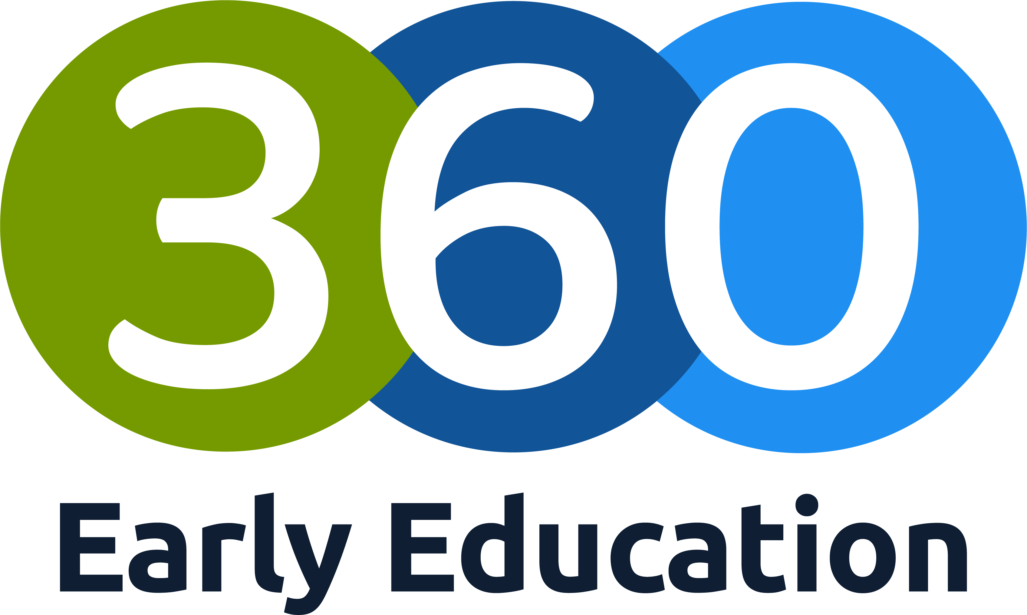 360 Early Education